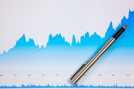A pen on the Stock chart and financial reportの写真素材