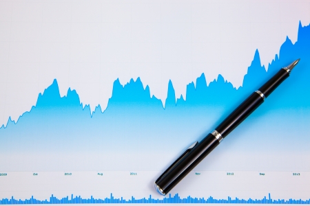 A pen on the Stock chart and financial reportの写真素材