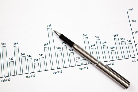 A pen on the Stock chart and financial reportの写真素材