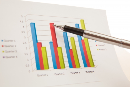 financial charts and graphs with penの写真素材