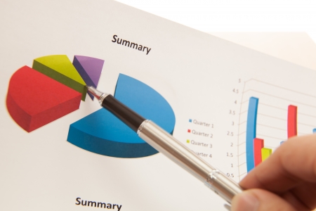 financial charts and graphs with penの写真素材