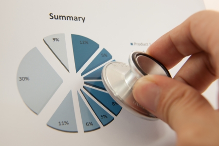 Financial charts and graphs with Stethoscope