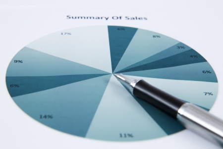 Financial data analyzing. Graphs and chartsの写真素材