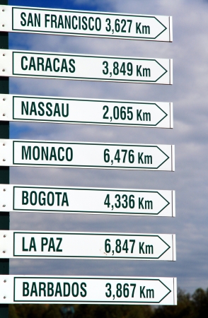 Colborne, Canada, October 8, 2012 - Direction signs of World destinationsのeditorial素材