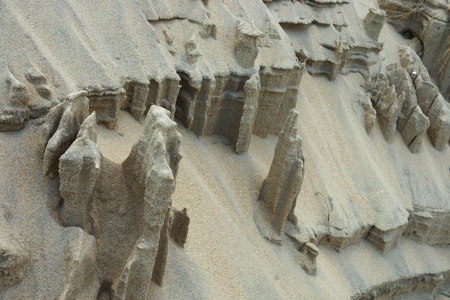 Sand cliffs.