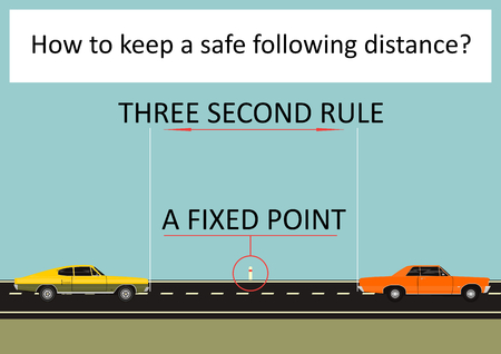 Keep a safe distance. Dangers on the road. Infographic with two cars. Flat vector.のイラスト素材