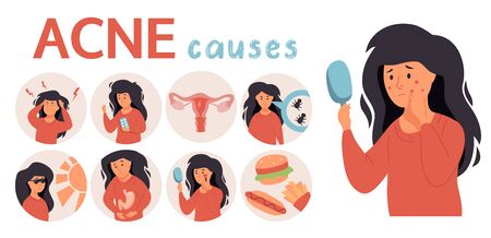 Acne infographic. Unhappy girl struggling with acne,pimples. Skin face irritation problem.のイラスト素材