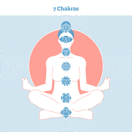 7 Chakras vector illustration yoga self awareness poster with female silhouette and stylized aura background. All 7 chakras collection with symbol icons.Spiritual and esoteric modern graphic design.のイラスト素材