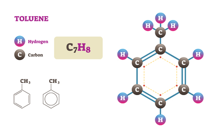 Toluene vector illustration. Labeled chemical structure diagram. Hydrogen and Carbon atoms bonding together and forming toluene molecule.のイラスト素材