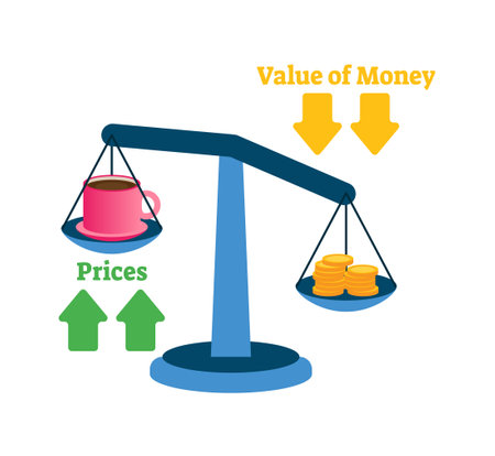 Inflation vector illustration. Goods prices, money value on scale example. Explained economical finance changes process. Increasing general price level and purchase are getting more expensive annuallyのイラスト素材