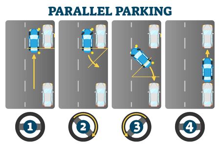 Parallel parking example scheme, driving license exam guide, vector illustration educational diagram. Driving skills training course cheat sheet reference with cars and steering wheel angles by steps.のイラスト素材