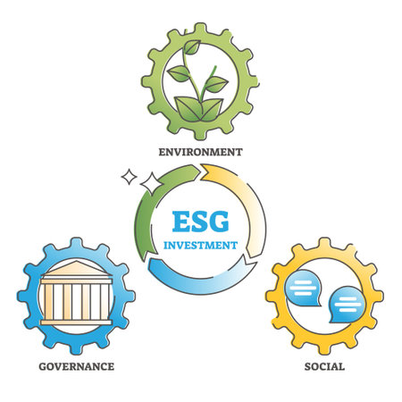 ESG as environment social governance investment labeled educational schemeのイラスト素材