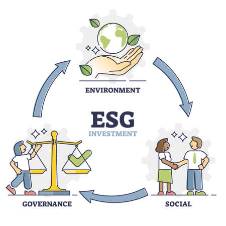 ESG investment as environment, social and governance labeled outline diagramのイラスト素材