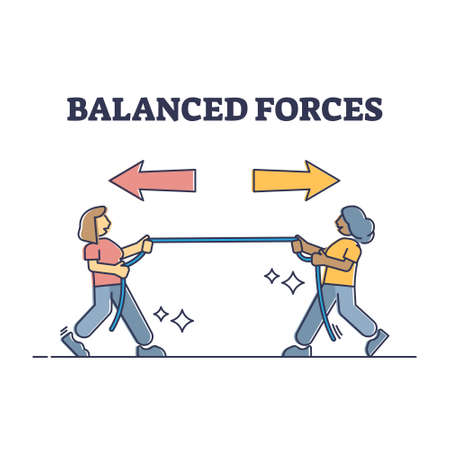 Balanced forces with equal power to two different directions outline diagramのイラスト素材