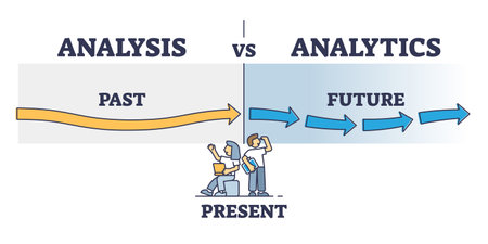 Analysis vs analytics and data processing types differences outline diagramのイラスト素材