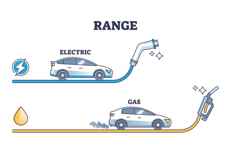 Range of gas vs electric car mileage or kilometers distance outline diagramのイラスト素材