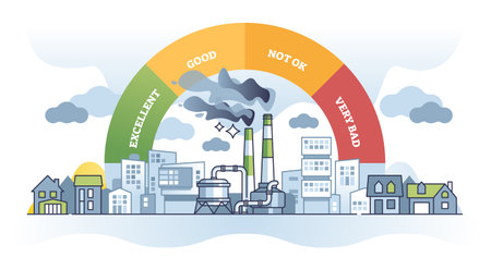Air quality meter and health measurement scale from excellent to bad outline diagram. Urban smoke and emission pollution index as indicator for contamination and particles in air vector illustration.のイラスト素材