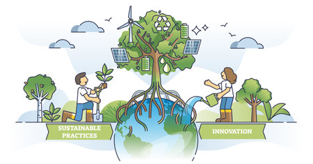 Sustainability and green, ecological business practices outline concept. Innovative principles with...