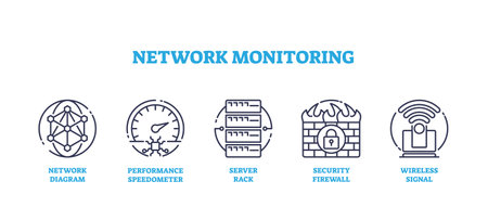 Network monitoring for server data speed and security outline icons concept. Labeled elements with performance, firewall and wireless signal strength measurement vector illustration. Online safety.のイラスト素材
