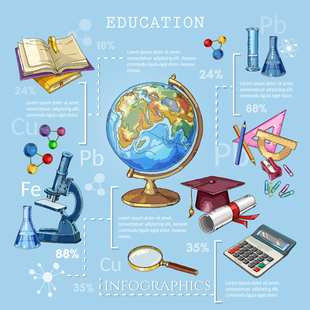 Education and science infographic. Open book of knowledge. Symbol of science and education. Back to school concept. Modern education elements, school tools.のイラスト素材