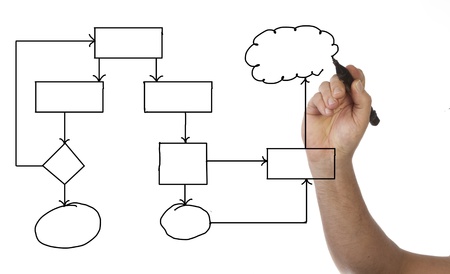 Drawing a business plan or concept isolated over white backgroundの写真素材