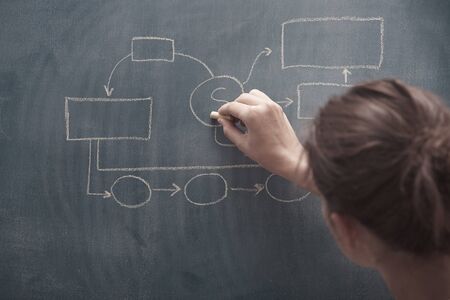 Human hand drawing financial chart on a blackboard