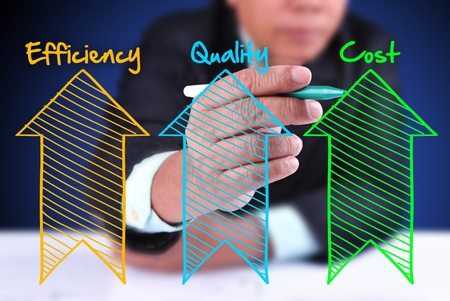 business man writing industrial product and service improvement concept of increased quality - efficiency and reduced costの写真素材