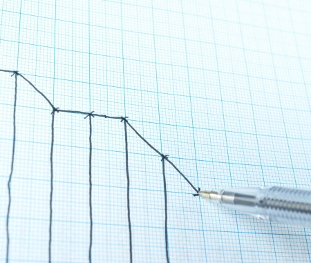 Writing down graph