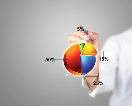 Businessman writing pie chart with any process in business work の写真素材