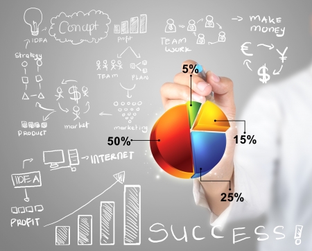 Businessman writing pie chart with any process in business work の写真素材