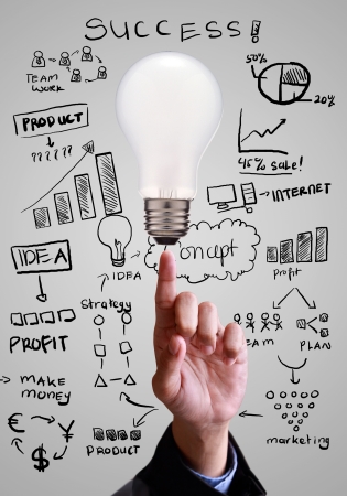 hands pointing at lamp, idea concept の写真素材