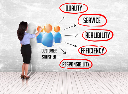 business woman pointing customer service concept. With how to make customer satisfiedの写真素材