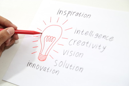 hand drawing paper of business idea