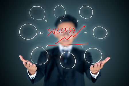 businessman showing bubble list of successの写真素材