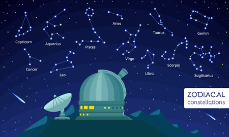 Zodiacal constellations concept background. Flat illustration of zodiacal constellations vector concept background for web designのイラスト素材