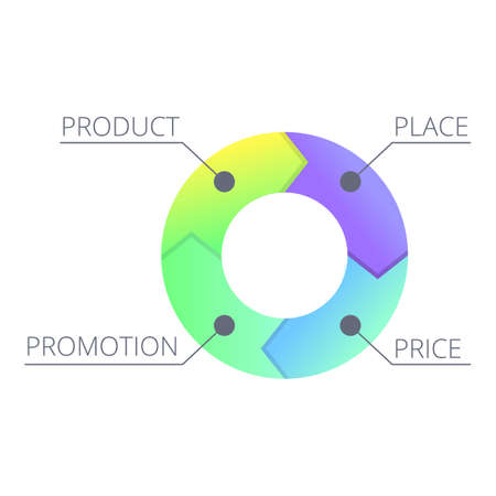 Marketing mix graph pie icon. Cartoon of Marketing mix graph pie vector icon for web design isolated on white backgroundのイラスト素材