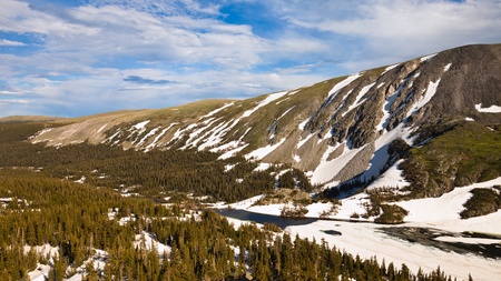Aerial view of Lake Isabelle at Indian Peaks Wilderness, Colorado.