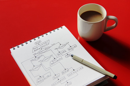Programming flow chart and a cup of coffeeの写真素材