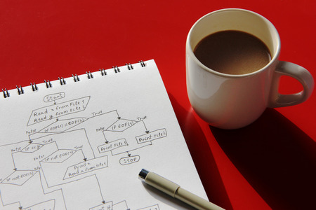 Programming flow chart and a cup of coffeeの写真素材