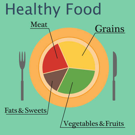Health food infographic in flat styleのイラスト素材