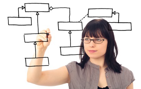Software Engineer Drawing A Uml Class Diagramの写真素材