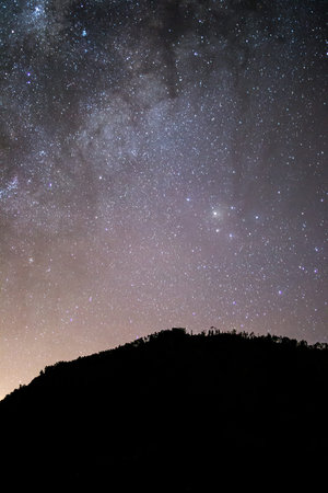 Milky Way Galaxy and Silhouette of a Mountain at night