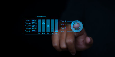 Operations management creative process business, Action Plan business strategy on virtual screen. Process objectives, high performance, innovation operations Management concept.の写真素材