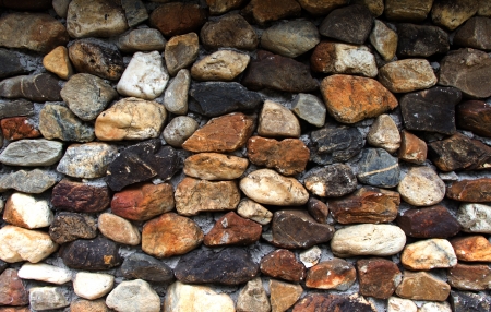 SMALL ROCK BACKGROUNDの写真素材