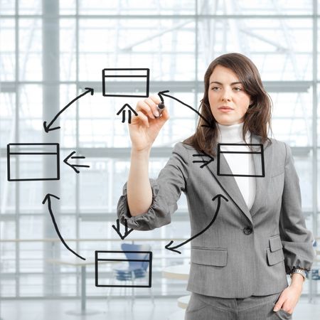 Young businesswoman drawing flow chart with marker pen.の写真素材