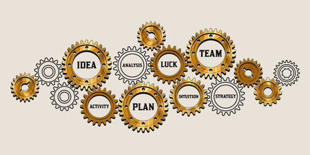 Successful business mechanism concept with connected gold and linear gearwheels. Key points of idea...