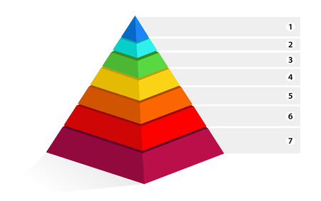 Color pyramid hierarchy of needsのイラスト素材
