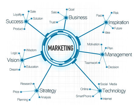 Marketing diagram with futuristic shapeの写真素材