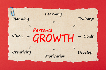 Personal GROWTH writen on old torn paper with paperclip on red background.Business concept.Top view.の写真素材