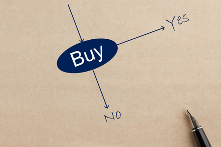 Buy decision concept with flowchart and pen on old paper. Business Conceptの写真素材